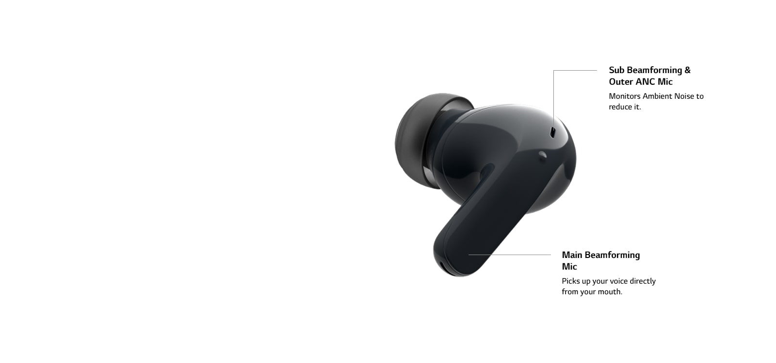 سماعة الأذن تطفو وتدور لإظهار مكان وضع الميكروفونين.