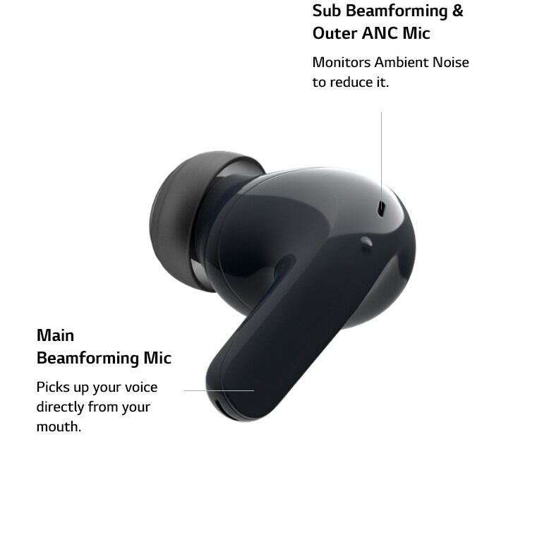 سماعة الأذن تطفو وتدور لإظهار مكان وضع الميكروفونين.