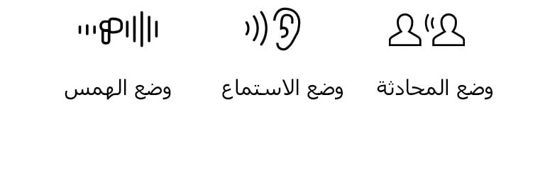 تمثل الرموز الأوضاع المختلفة: وضع الهمس، ووضع الاستماع، ووضع المحادثة