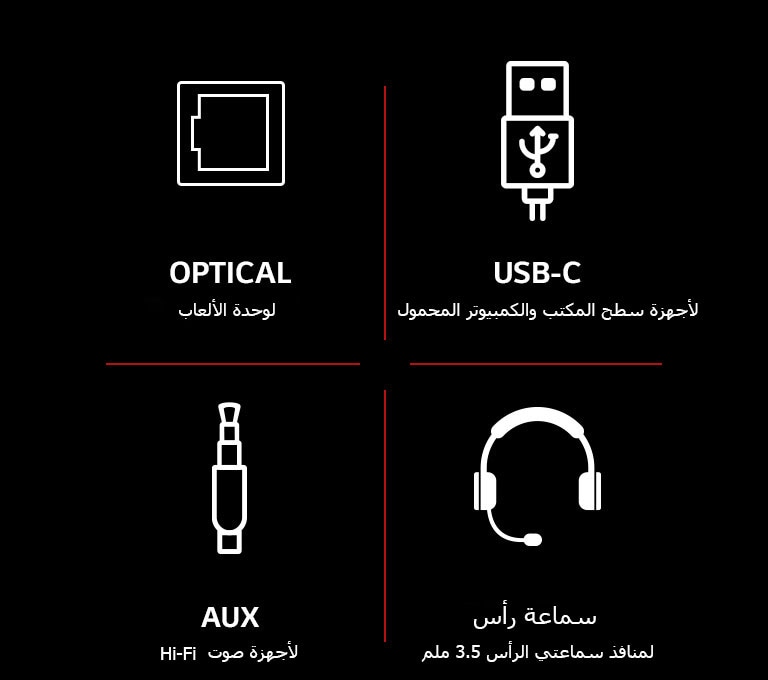 مجموعة من الصور التوضيحية للكابل البصري و USB-C وكابل AUX وسماعة الرأس. يوجد نص يقول: Optical لوحدة التحكم في الألعاب، وUSB-C لأجهزة سطح المكتب والكمبيوتر المحمول، وAUX لأجهزة الصوت Hi-Fi، وسماعة الرأس لمنافذ سماعات الرأس مقاس 3.5 ملم أسفل كل رمز رسم تخطيطي.