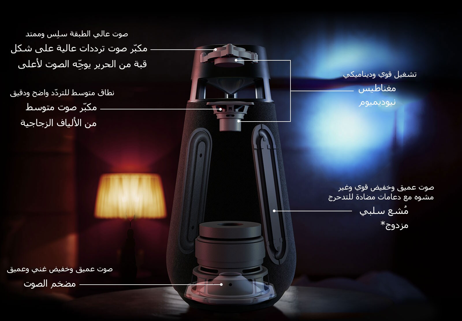 "صورة XBOOM 360 XO3 تشرح هيكل XO3. وتظهِر مكونات XO3 الذي يحتوي على مكبّر صوت ترددات عالية على شكل قبة من الحرير يوجّه الصوت للأعلى، ومكبّر صوت متوسط من الألياف الزجاجية، ومغناطيس نيوديميوم، ومكبّر صوت ترددات منخفضة، ومشِّع سلبي مزدوج".