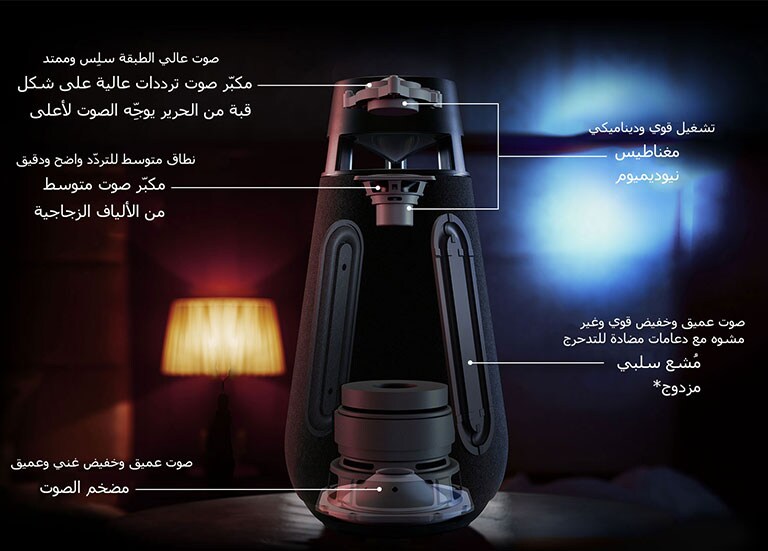 "صورة XBOOM 360 XO3 تشرح هيكل XO3. وتظهِر مكونات XO3 الذي يحتوي على مكبّر صوت ترددات عالية على شكل قبة من الحرير يوجّه الصوت للأعلى، ومكبّر صوت متوسط من الألياف الزجاجية، ومغناطيس نيوديميوم، ومكبّر صوت ترددات منخفضة، ومشِّع سلبي مزدوج".