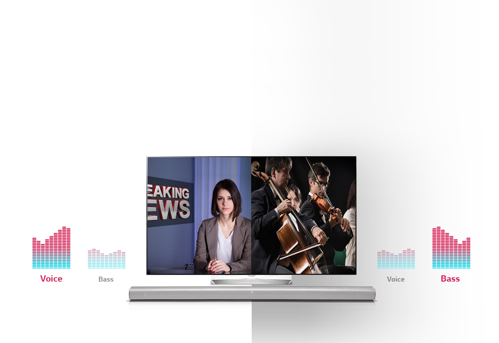 نظام تحكم موائم للصوت (ASC)1