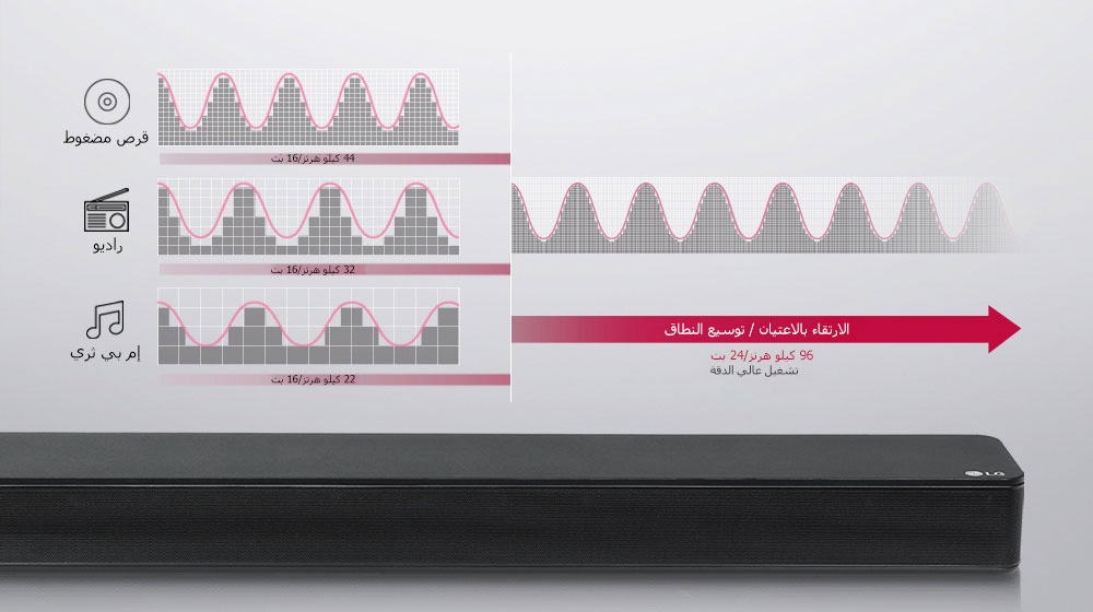 صوت بجودة الأستوديو للجميع1