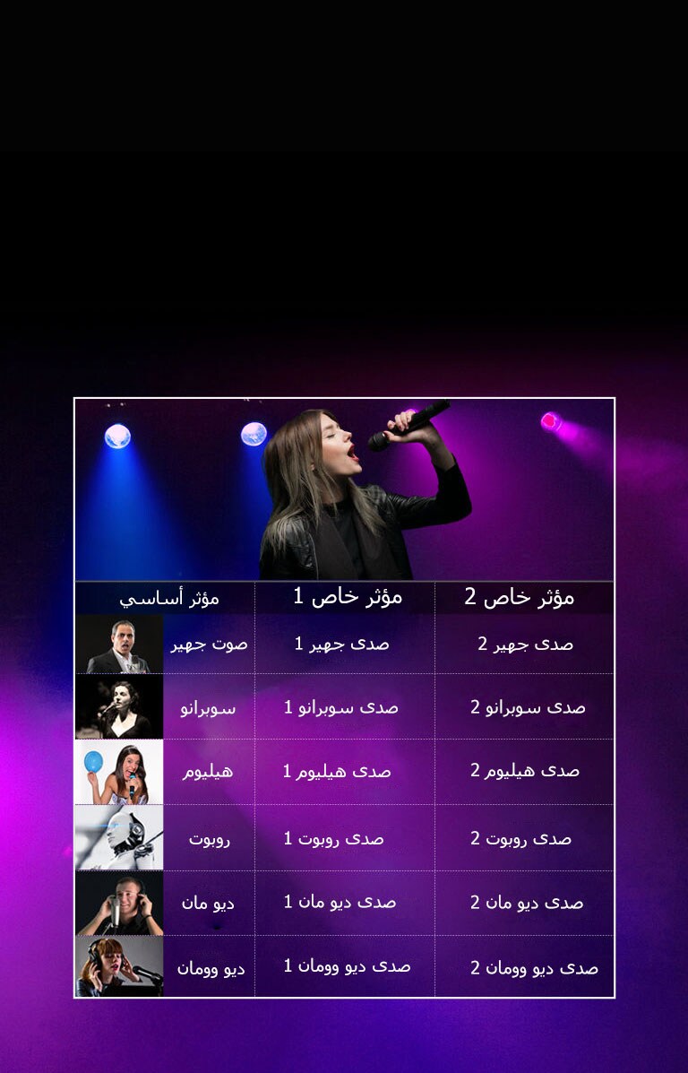 أصوات مختلفة تجلب المتعة2