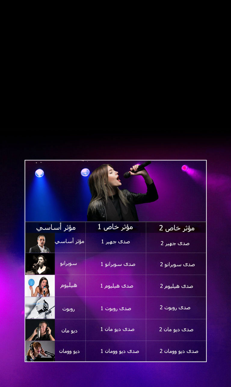 أصوات مختلفة تجلب المتعة<br>2