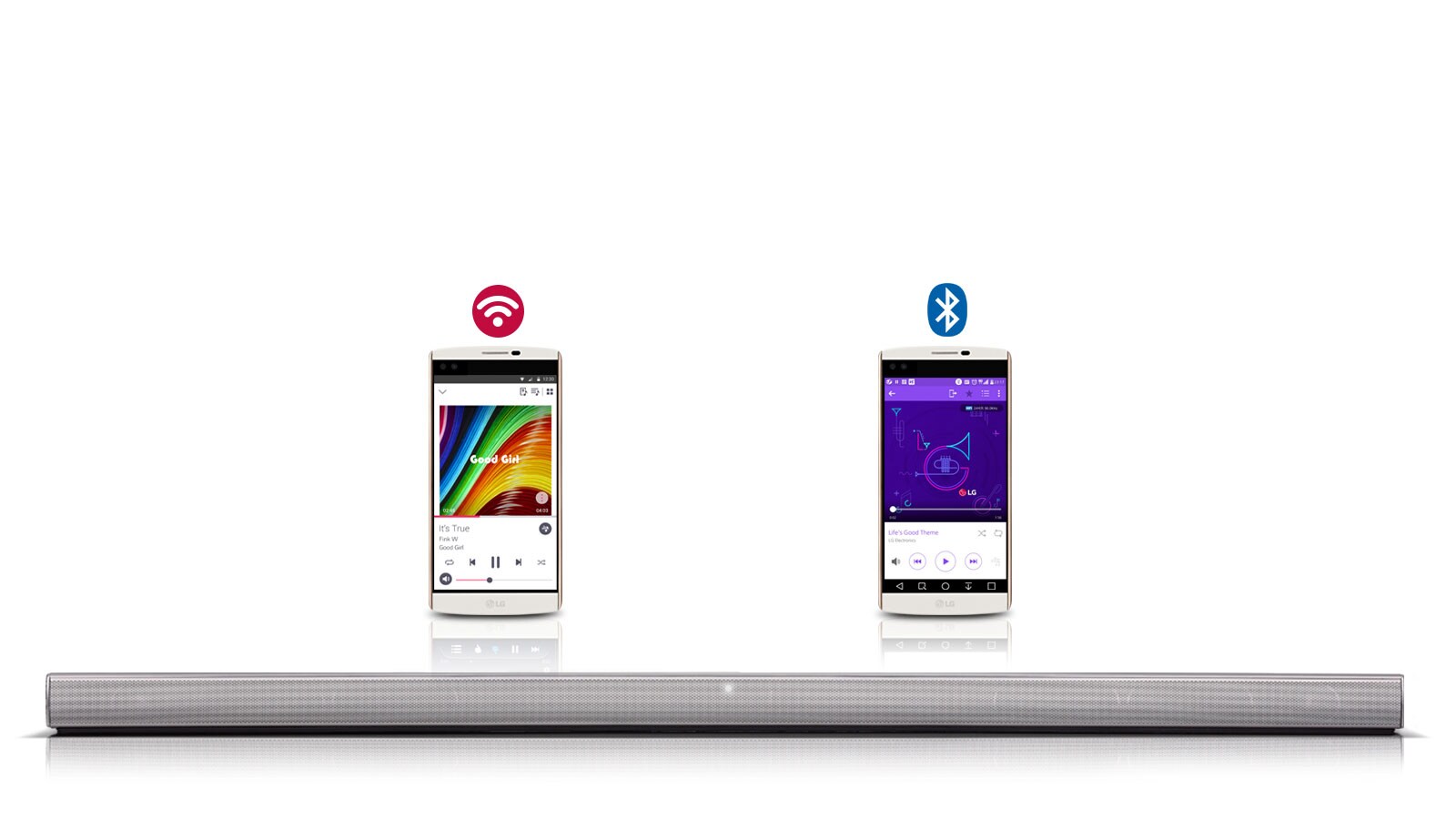 متوافقة مع Wi-Fi وبلوتوث1