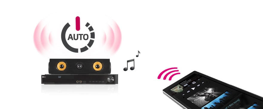 Bluetooth™
