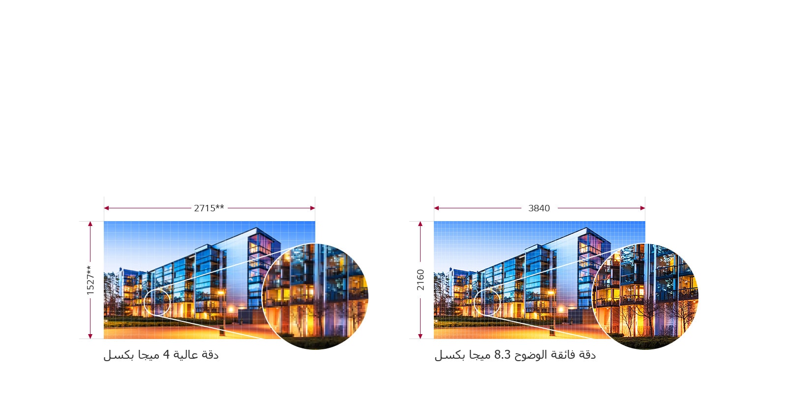 جودة صورة تضاهي الواقع بدقة 4000 بكسل1