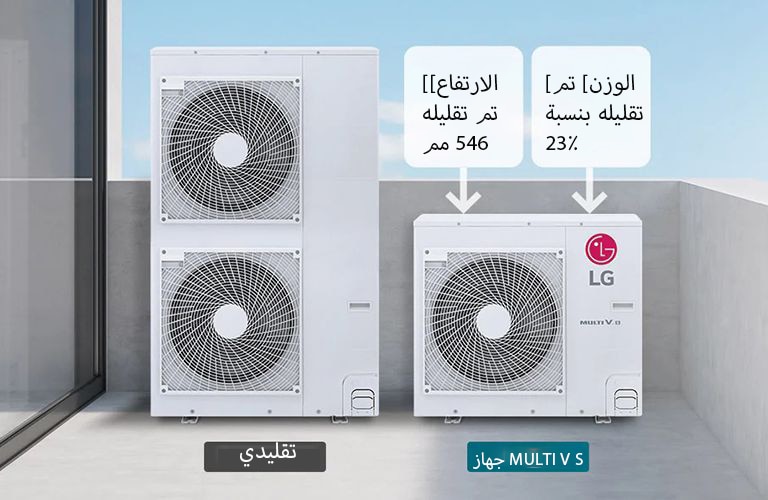 أنظمة التدفئة والتهوية وتكييف الهواء (HVAC) السكنية