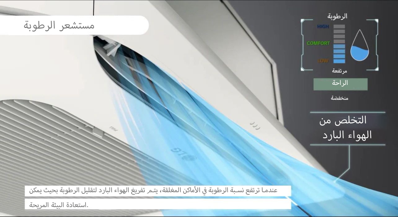 تدفق الهواء من وحدة مجزأة واحدة (إسبليت) بعد فحص مستوى الرطوبة. 