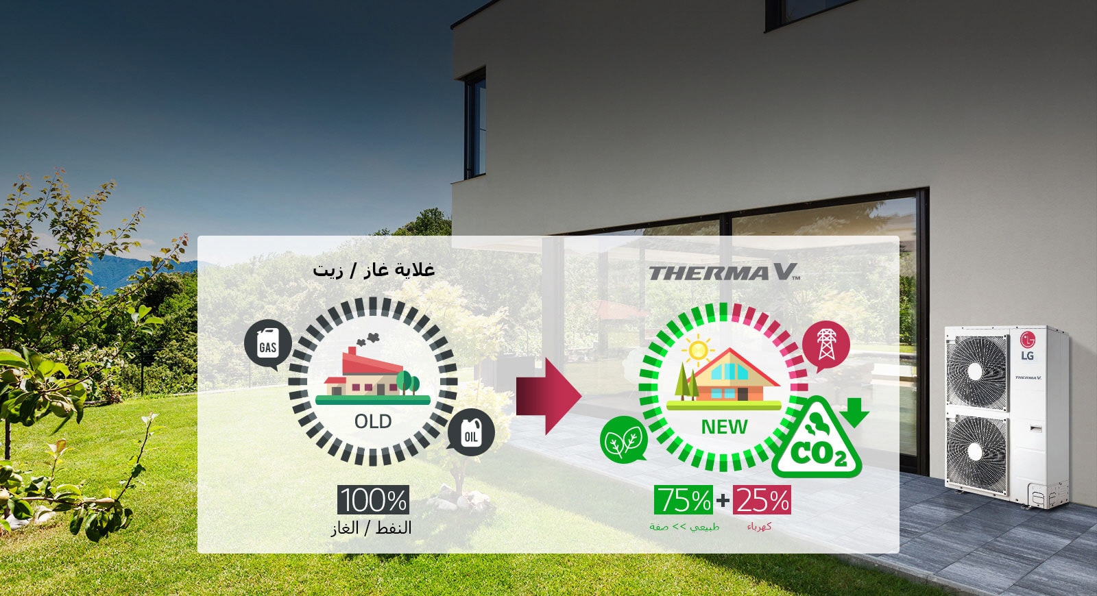 حلول الطاقة المتجددة1