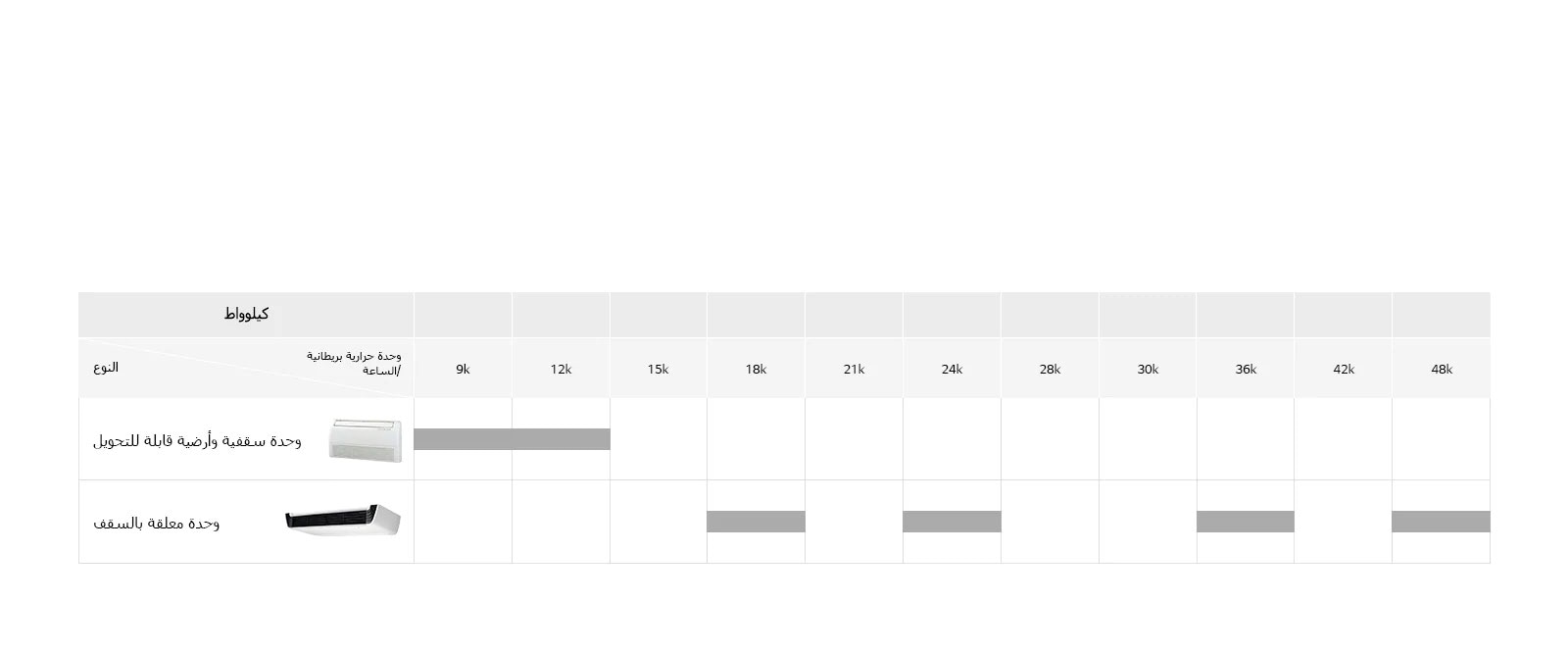 air-solution_06_Ceiling_Floor_Convertible_Line_Up_20112017_D_1511144662591