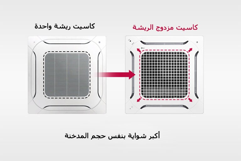 توفير الطاقة2
