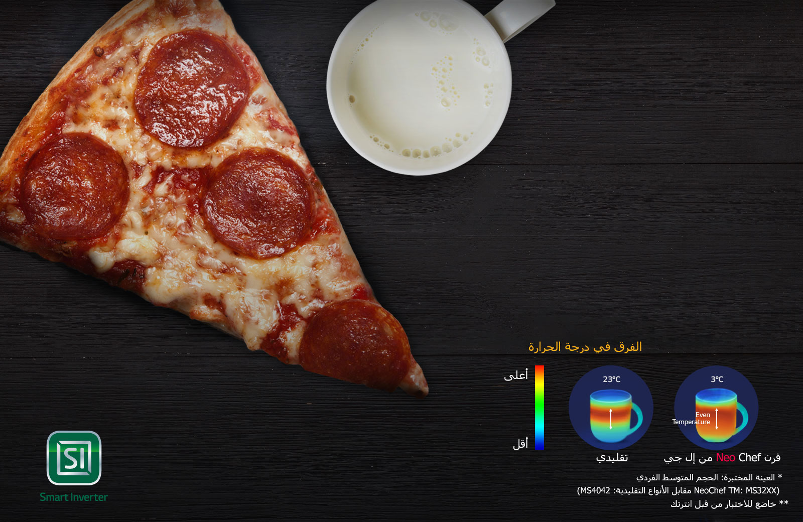 تسخين مناسب