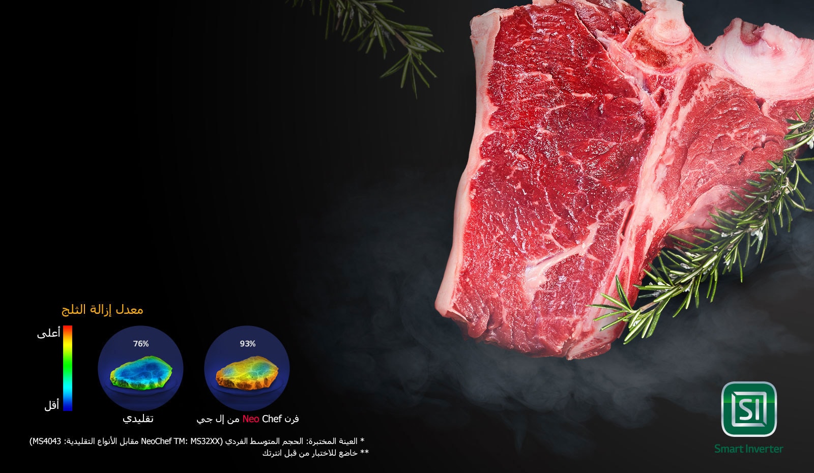 إزالة مناسبة للثلج