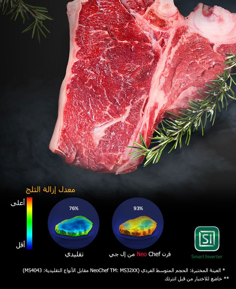 إزالة مناسبة للثلج