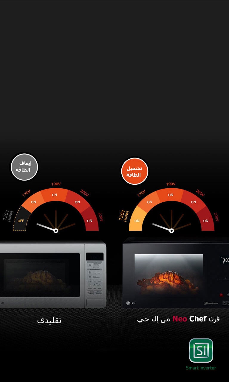 العمل بشكل ثابت ومنتظم