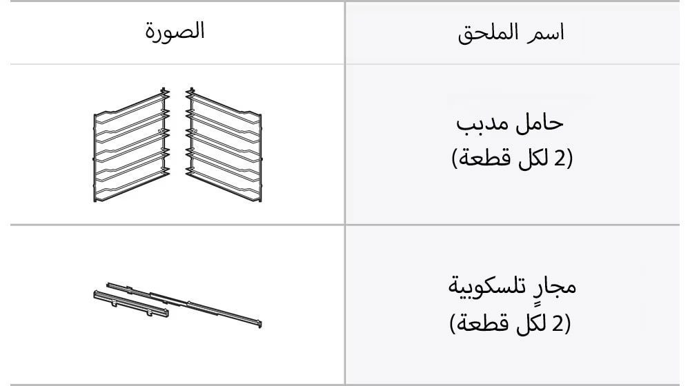 صورة لملحقات الفرن: للحامل المدبب والمجرى التلسكوبي.