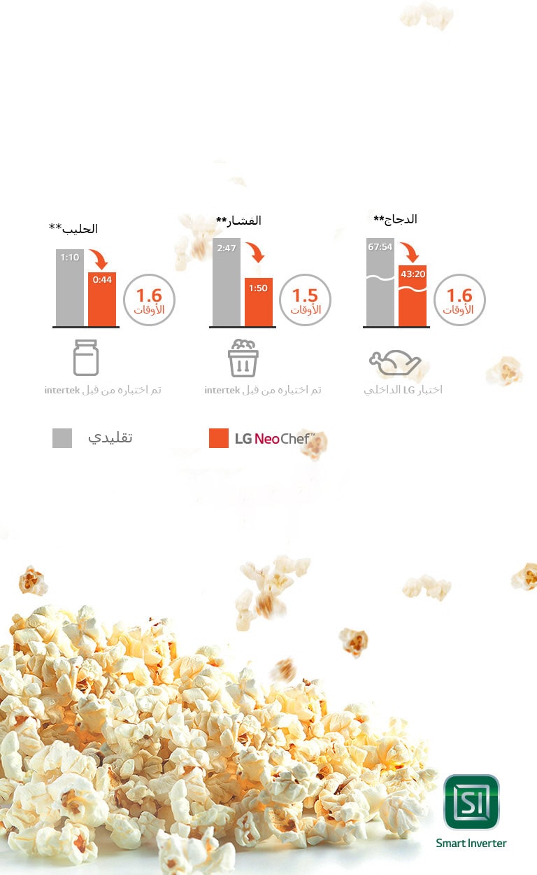 الطهي السريع2