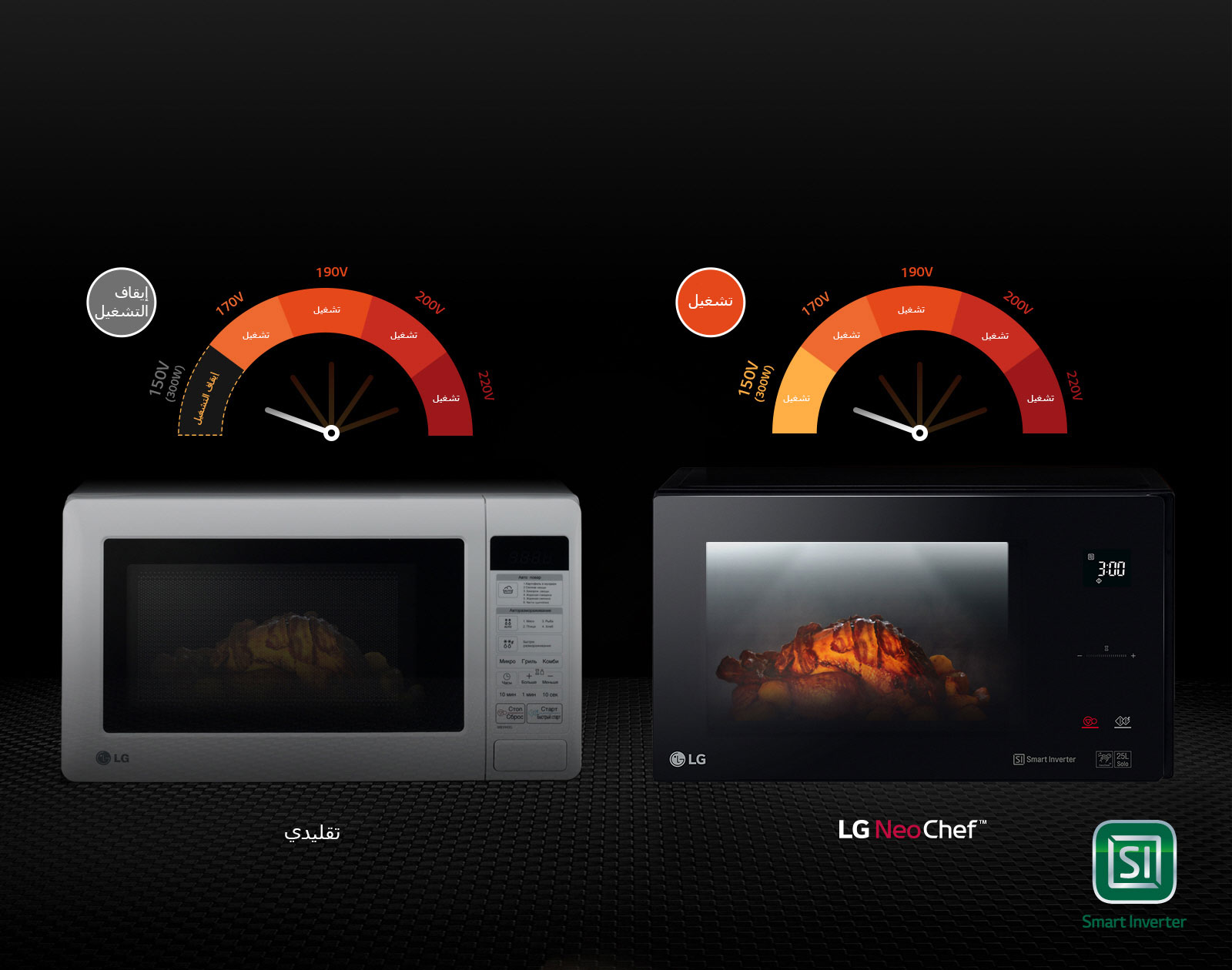 العمل المستقر1