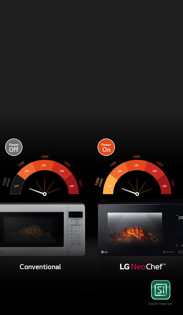 العمل المستقر2