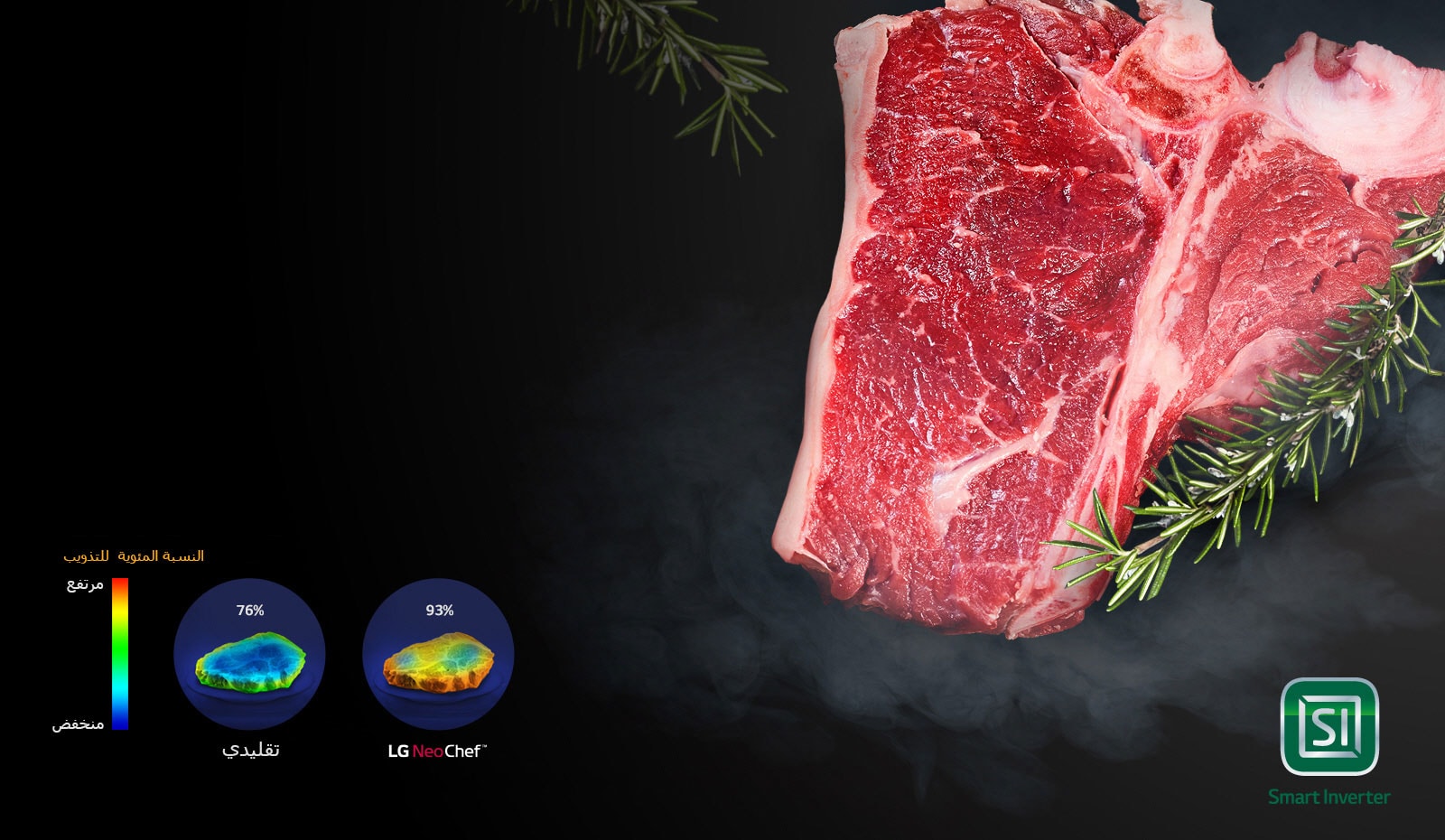 تذويب الجليد بالتساوي1