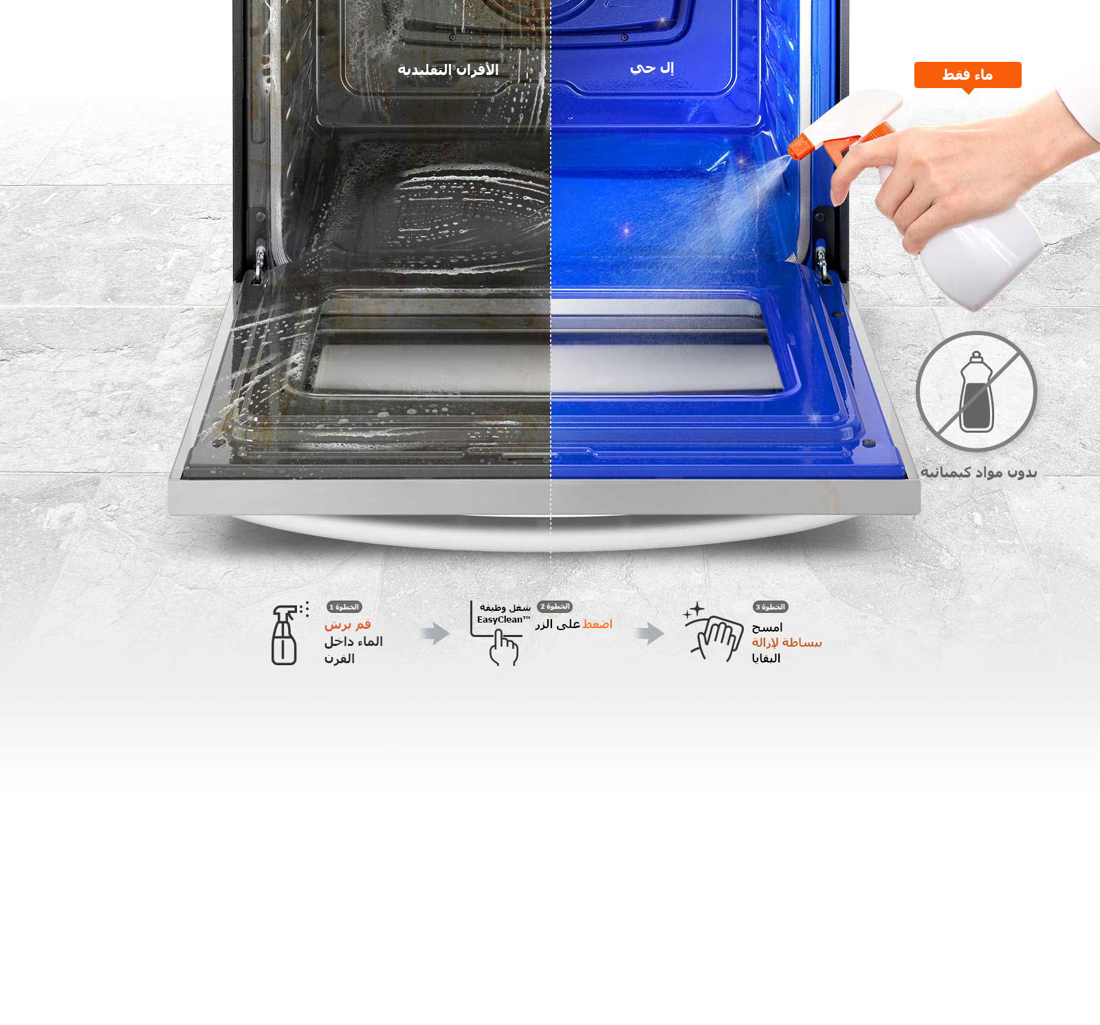 تنظيف باستخدام الماء فقط بدون مواد كيميائية3