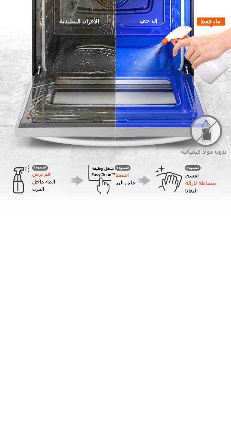تنظيف باستخدام الماء فقط بدون مواد كيميائية4