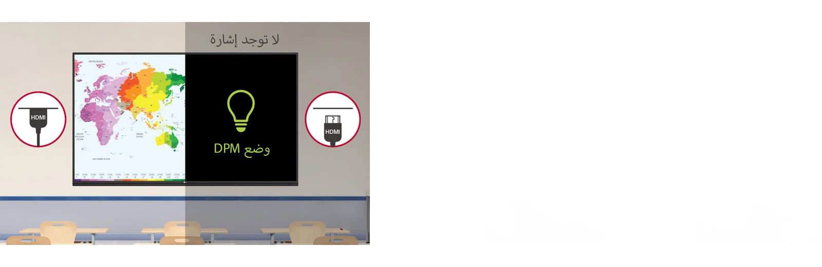 تعمل وظيفة إدارة شاشة العرض على توظيف الطاقة بطريقة أكثر فعالية.