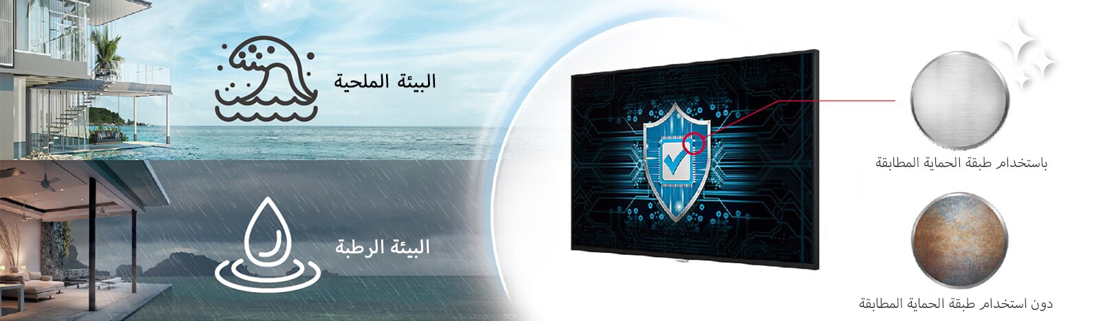 تحتوي شاشات سلسلة UH7J-H على طبقة حماية مطابقة مستخدمة على لوحة الطاقة لحماية شاشة العرض الجدارية (Video Wall) في البيئات المالحة أو الرطبة.