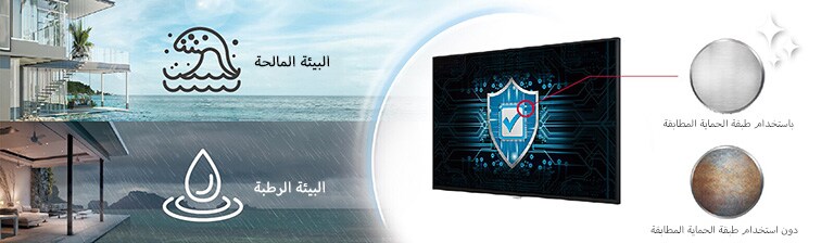 تحتوي شاشات سلسلة UH7J-H على طبقة حماية مطابقة مستخدمة على لوحة الطاقة لحماية شاشة العرض الجدارية (Video Wall) في البيئات المالحة أو الرطبة.