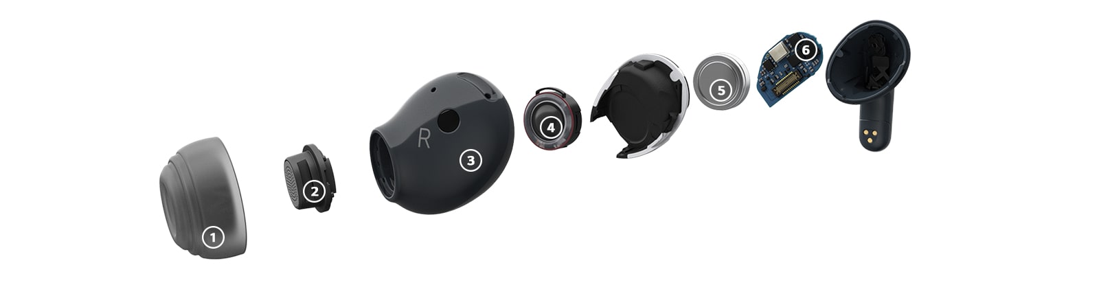 عرض مفكك لسماعة الأذن لإظهار المكونات الموجودة بداخلها.