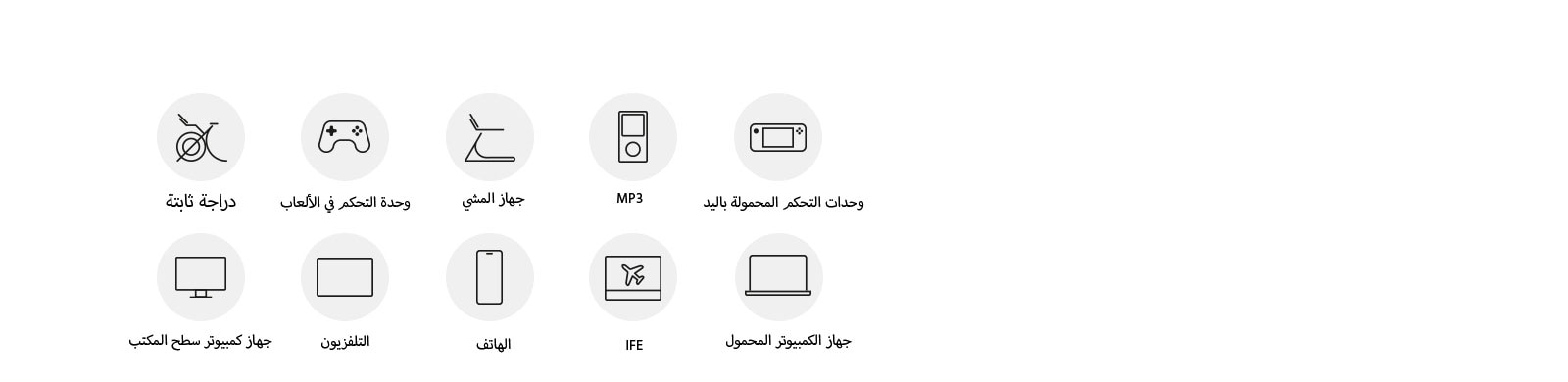 تمثل الرموز الأجهزة المختلفة التي يمكنك استخدامها: الدراجة الثابتة، ووحدة التحكم في الألعاب، وجهاز المشي، ومُشغِّل MP3، ووحدات التحكم المحمولة، وجهاز كمبيوتر سطح المكتب، والتلفزيون، والهاتف، وجهاز الترفيه على متن الطائرة، وجهاز الكمبيوتر المحمول.