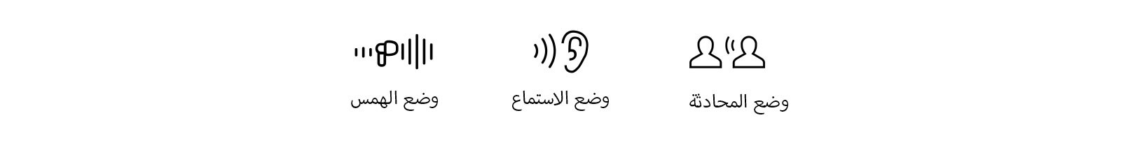 تمثل الرموز الأوضاع المختلفة: وضع الهمس، ووضع الاستماع، ووضع المحادثة