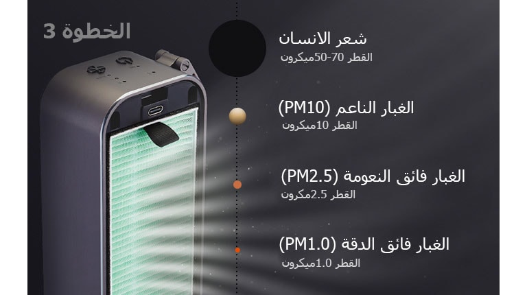 مرشح إزالة جميع مسببات الحساسية2