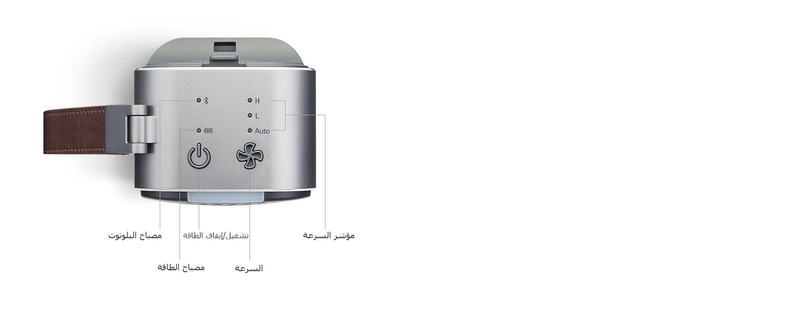 <h4>تحكم سهل</h4>1