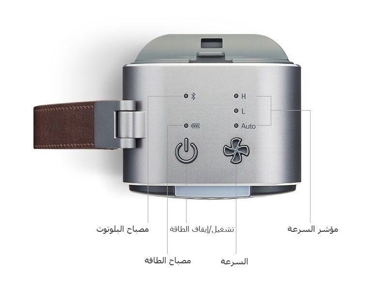 <h4>تحكم سهل</h4>2