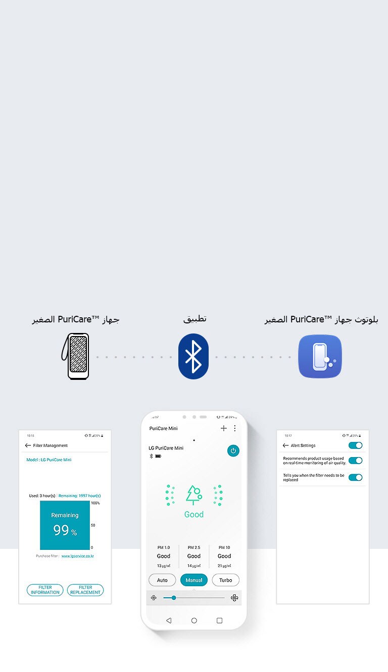 <h3>تحكم مريح عن بُعد</h3>4