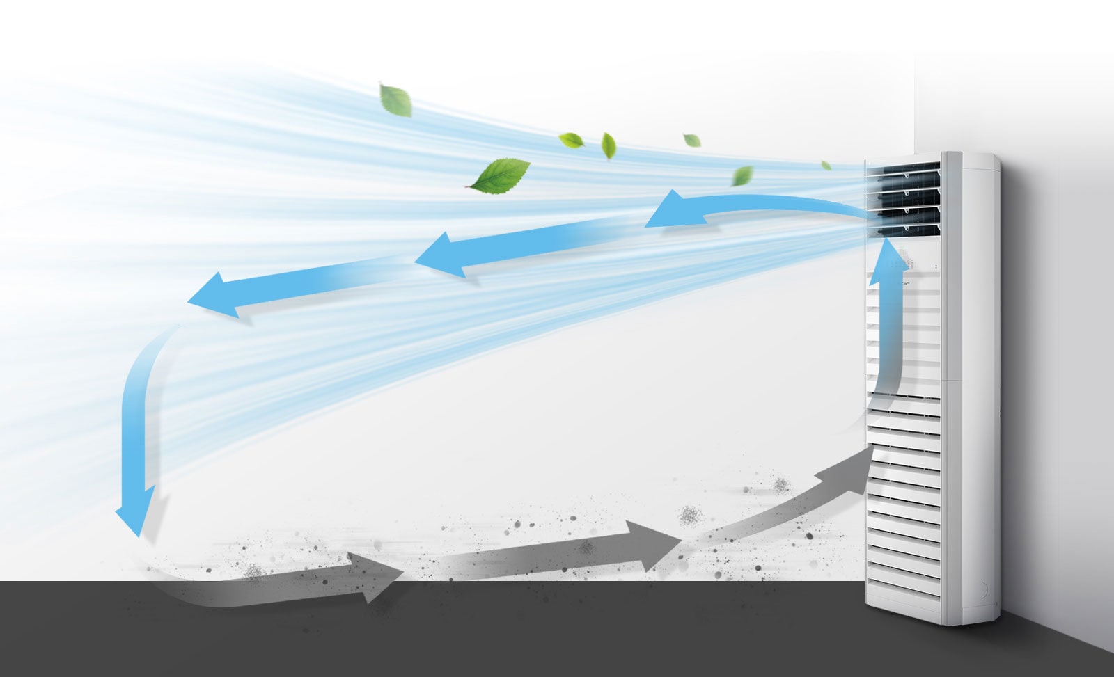 دورة هواء مباشرة