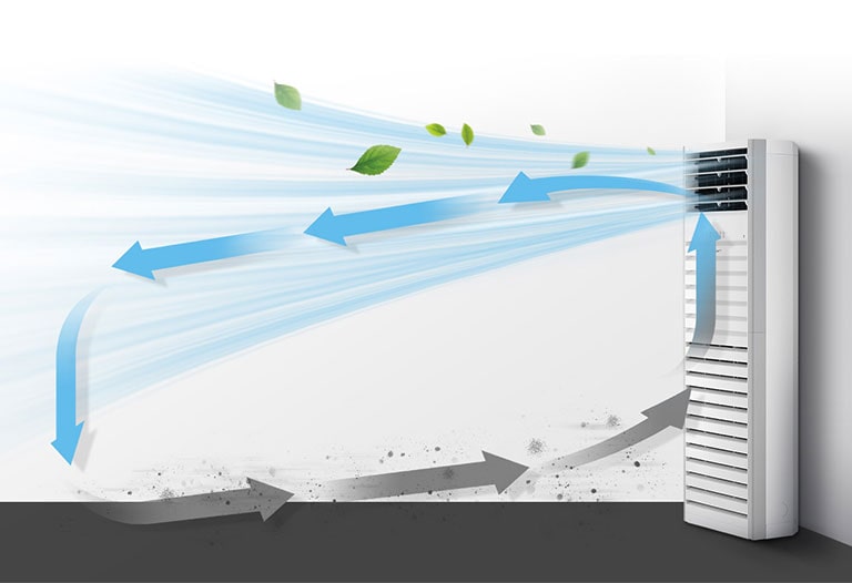 دورة هواء مباشرة