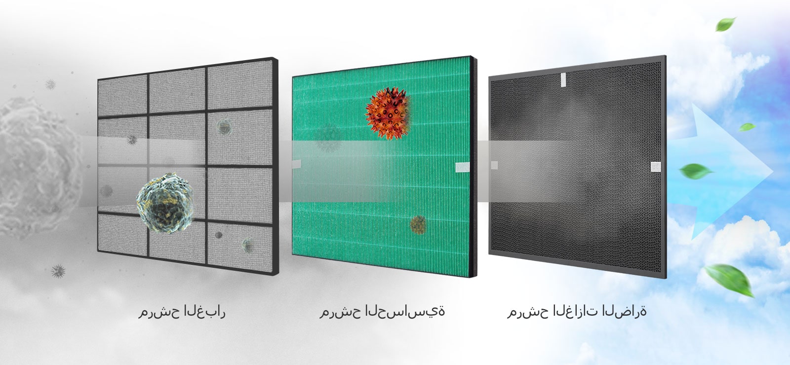 نظام ترشيح قوي 