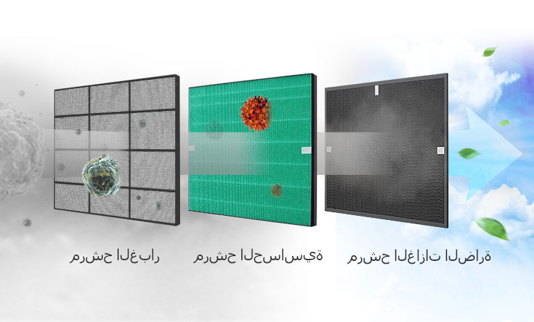 نظام ترشيح قوي 