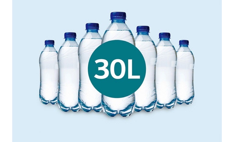 الأداء القوي