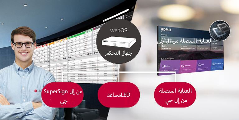 يراقب موظف LG عن بُعد سلسلة GPEJ المثبَّتة في مكان مختلف باستخدام حل المراقبة المستند إلى السحابة الإلكترونية من LG. تعمل وحدة التحكم في النظام مع منصة webOS على تمكين سلسلة GPEJ لتكون متوافقة مع حلول برامج LG.