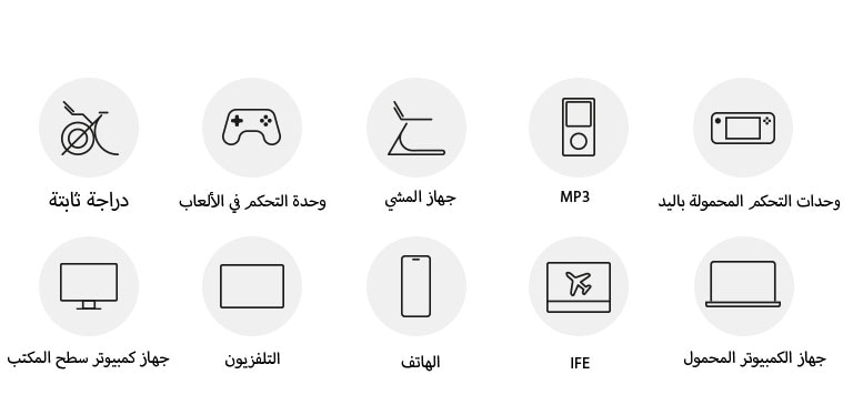 تمثل الرموز الأجهزة المختلفة التي يمكنك استخدامها: الدراجة الثابتة، ووحدة التحكم في الألعاب، وجهاز المشي، ومُشغِّل MP3، ووحدات التحكم المحمولة، وجهاز كمبيوتر سطح المكتب، والتلفزيون، والهاتف، وجهاز الترفيه على متن الطائرة، وجهاز الكمبيوتر المحمول.
