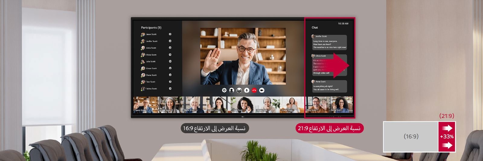 يتم تركيب شاشة LG الذكية التي تتمتع بنسبة أبعاد تبلغ 21:9 في غرفة الاجتماعات، مما يوفر معلومات أكثر من شاشة 16:9.