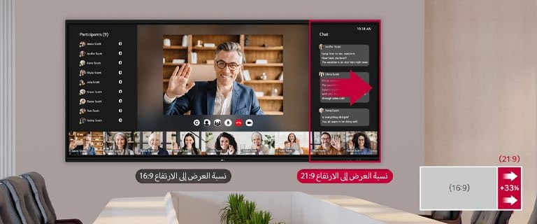 يتم تركيب شاشة LG الذكية التي تتمتع بنسبة أبعاد تبلغ 21:9 في غرفة الاجتماعات، مما يوفر معلومات أكثر من شاشة 16:9.