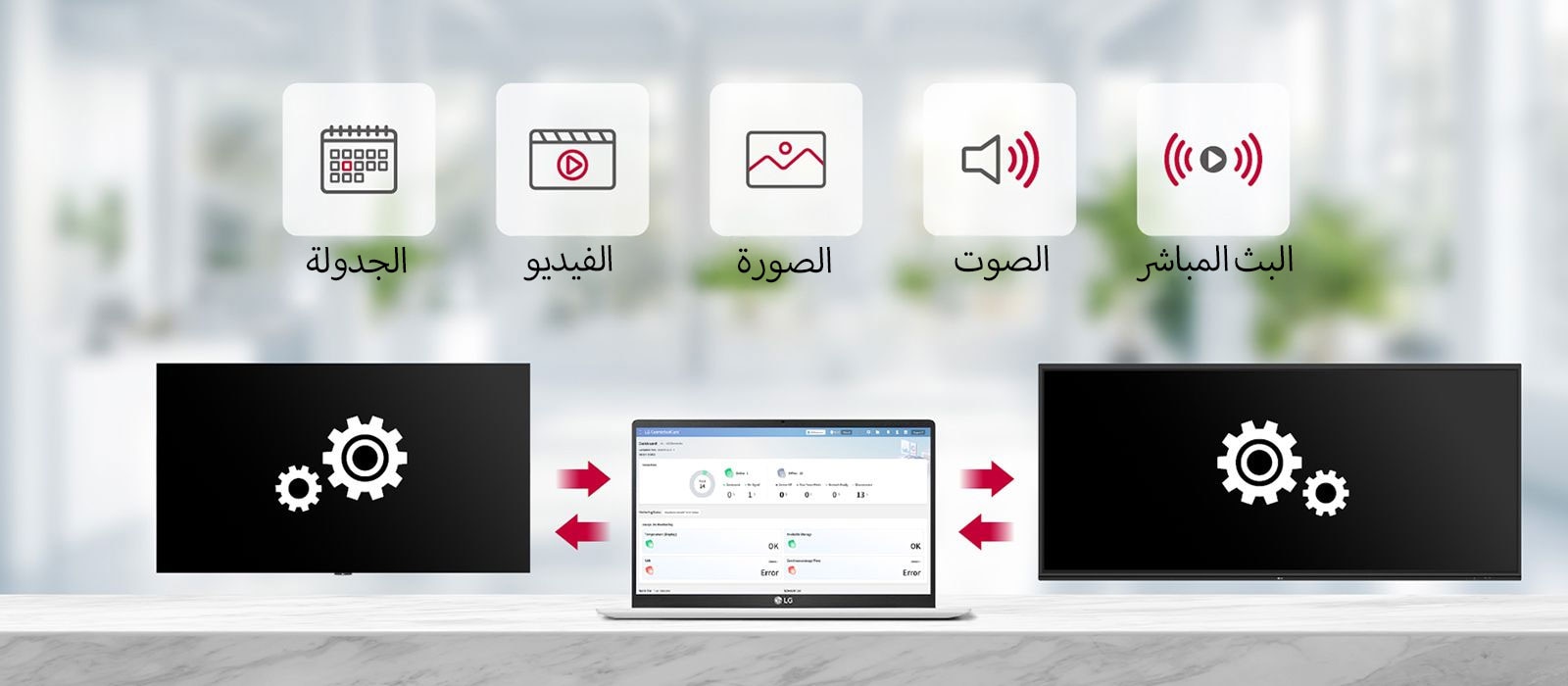 تتيح LG ConnectedCare الإدارة عن بُعد للوحة LG CreateBoard واللافتات الرقمية للجدولة وبث مقاطع الفيديو والصور والصوت، بالإضافة إلى البث المباشر.
