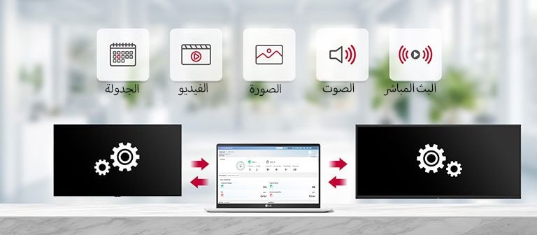 تتيح LG ConnectedCare الإدارة عن بُعد للوحة LG CreateBoard واللافتات الرقمية للجدولة وبث مقاطع الفيديو والصور والصوت، بالإضافة إلى البث المباشر.